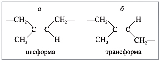 Строение элементарных звеньев молекул полимеров: а – натурального каучука; б – гуттаперчи 